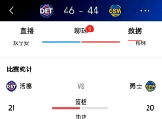 勇士官方公布新规，复出首战轰40分引发争议，绝杀战胜球迷热议！的简单介绍
