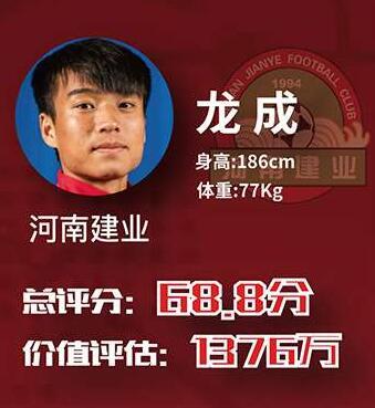 河南建业取胜青年相信，期待优秀表现延续的简单介绍