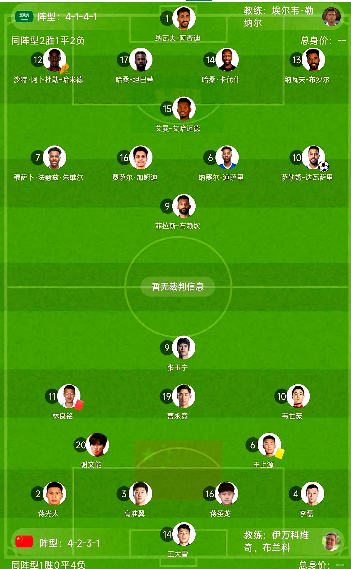 足球队伍实力对比，精彩对决引人入胜的简单介绍